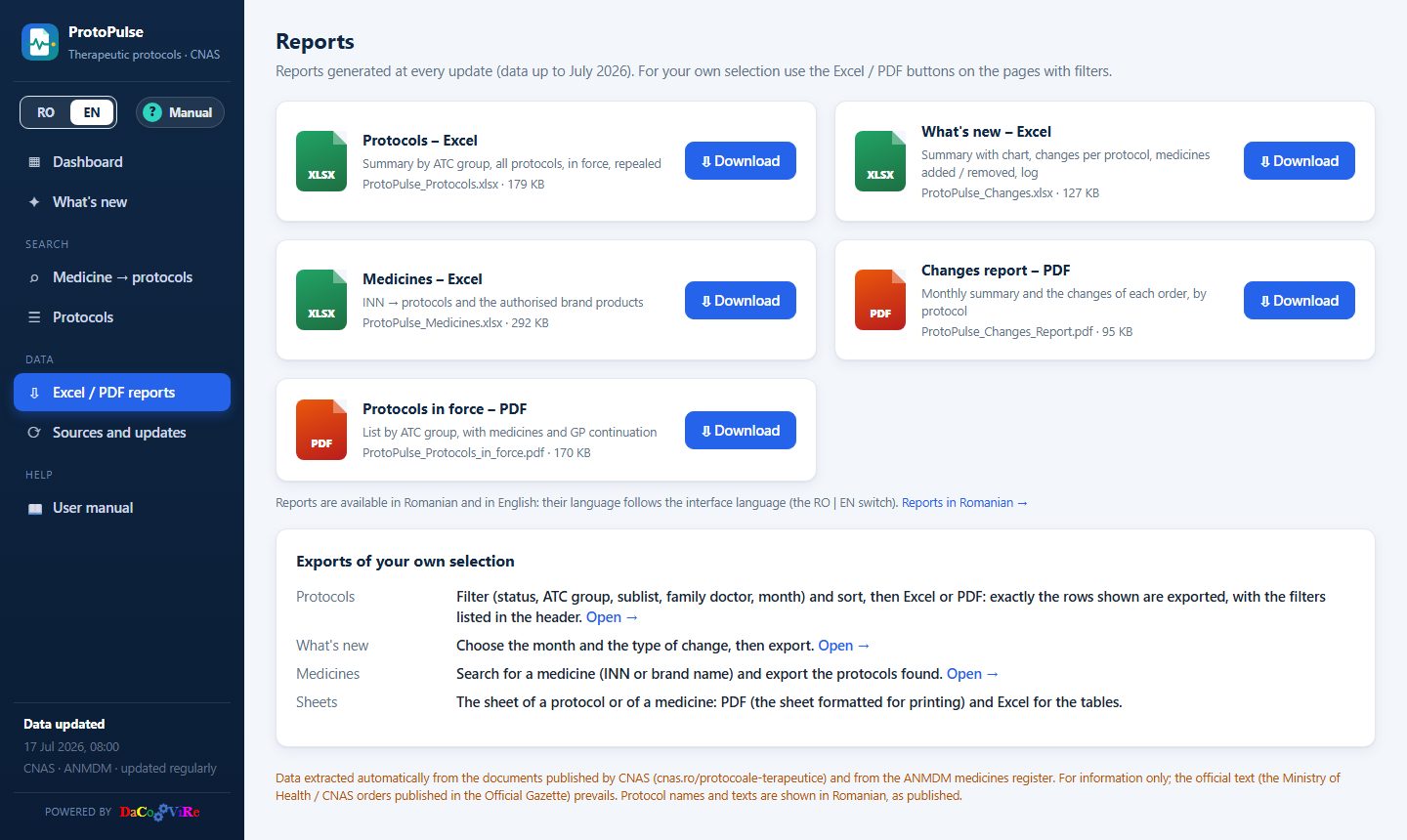The Excel / PDF reports, rebuilt at every update