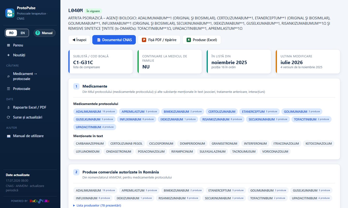 Fișa protocolului: stare, sublistă, continuare MF, medicamente